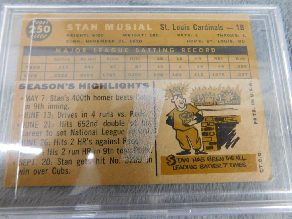 6 Cased Baseball Cards - Charles Johnson Johnny Washington Hank Presswood Signed - 9