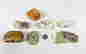 item-127814352=2