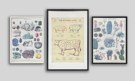 Set Vintage Wall Hanging Posters