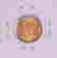 item-129033433=2