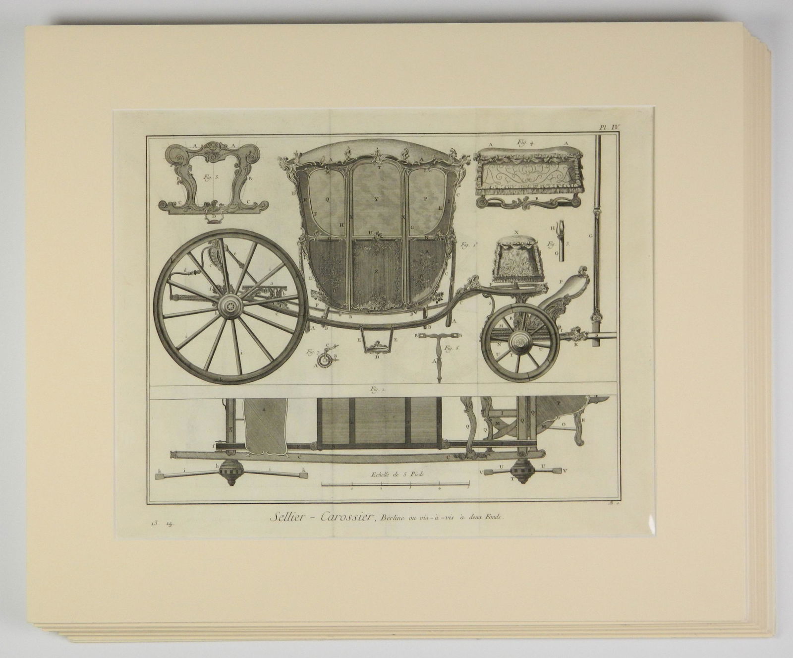 Diderot & d'Alembert- 10 etchings: Diderot & d'Alembert- ''Sellier- Carossier''- 10 etchings, from the Encyclopedie by Denis Diderot and Jean le Rond d'Alembert, Plates 4-11, 16 & 17, very good condition. 16 1/2 x 20'' (sheet)