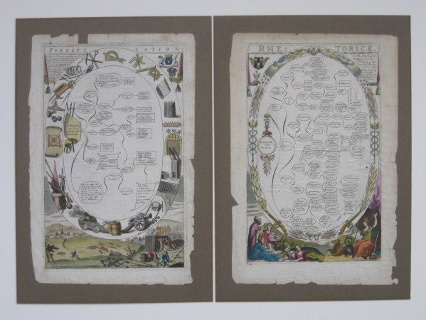 Richard Blome engravings: Richard Blome- ''Fortification'' & ''Rhetorick''- 2 hand-colored engravings, edges rough, some staining. 15 x 9 1/4'' ea.