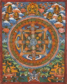 Tibetan Thangka painting