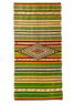 Rare Antique Maximilian Saltillo Sarape silk, wool and metal thread Blanket
