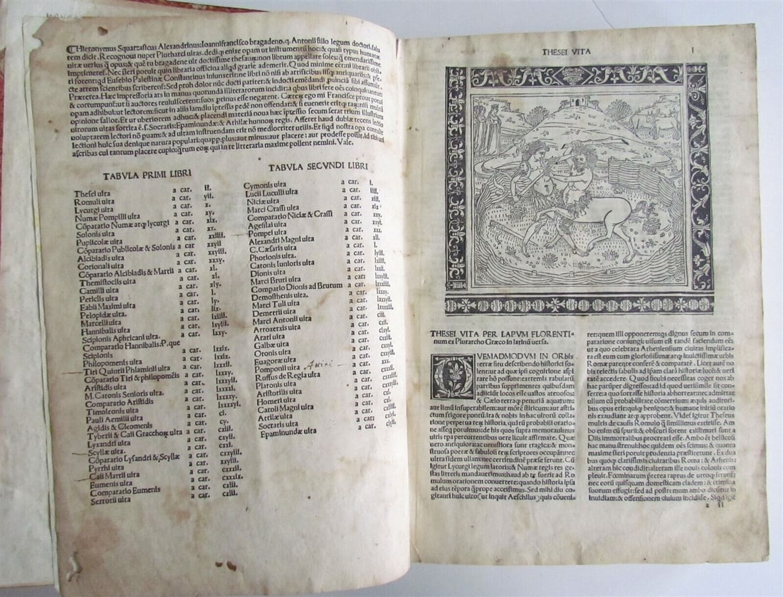 1502 PLUTRACH LIVES VITAE POST INCUNABULA ANTIQUE FOLIO IN LATIN INCUNABLE RARE