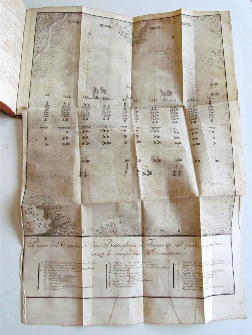 1798 ITALIAN MILITARY HISTORY ANTIQUE: Regolamento provvisionale formato d'ordine di Sua Maestà pel servizio delle sue truppe di fanteria in campagna Naples, Royal Printers, 1798 Original mottled calf, spine gilt woodcut device to title, 