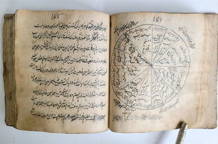 18TH C. MANUSCRIPT ISLAMIC BOOK ANTIQUE ARABIC HOROSCOPE FORTUNE TELLING OCCULT