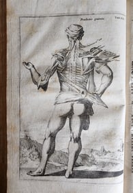1704 ANATOMY MUSCLE TREATISE ANTIQUE AMAZINGLY ILLUSTRATED