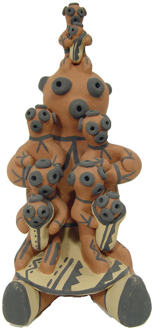F. Fragua Pottery