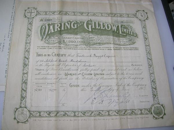 SHARE CERTIFICATES. WHITE STAR LINE LIMITED, THREE