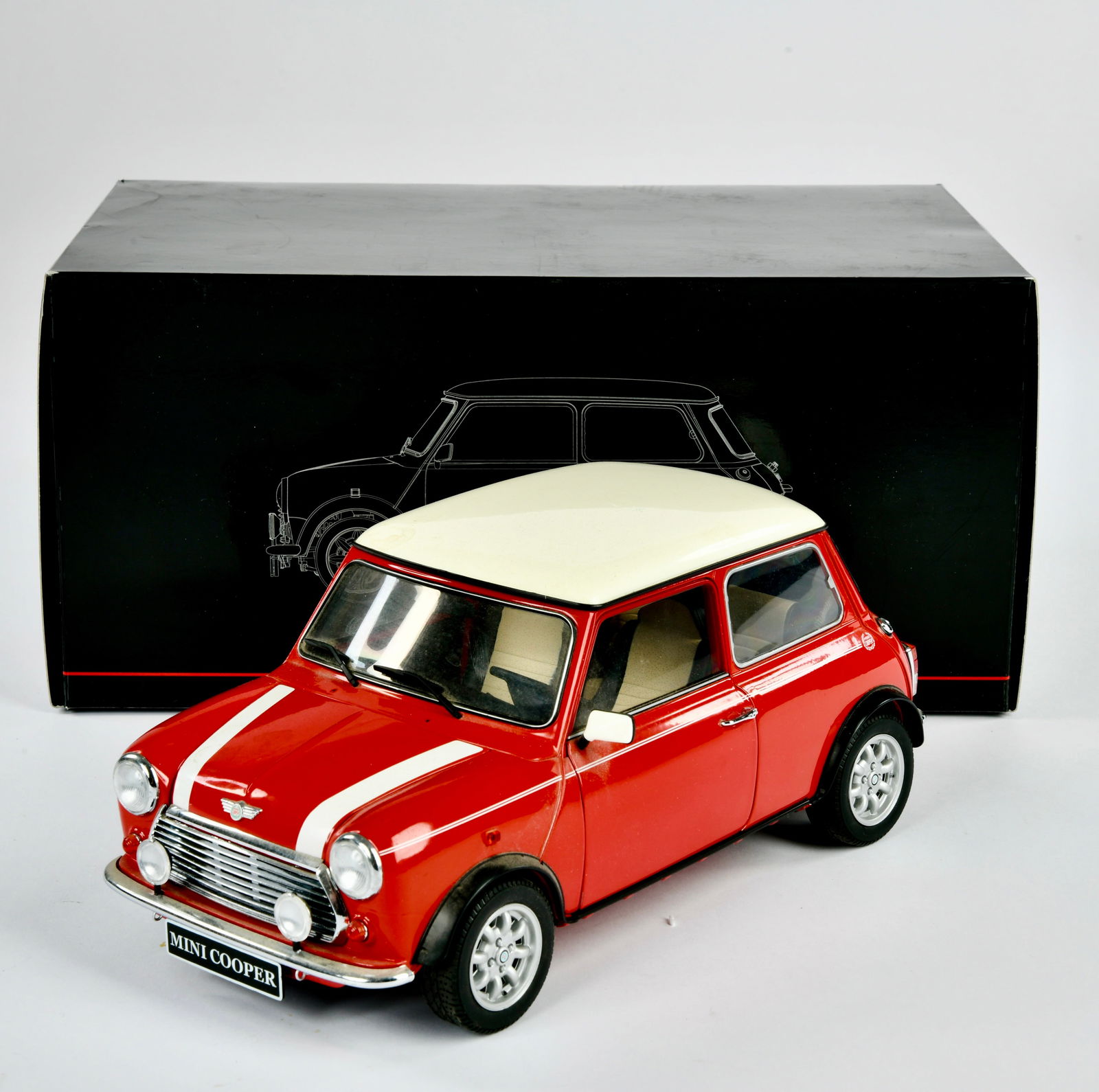 Mini Premium ClassiXXs (1 of 1)