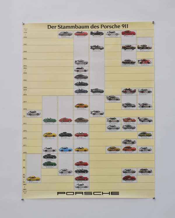 Porsche, 3 Plakate 911 (80er Jahre) (1 of 1)