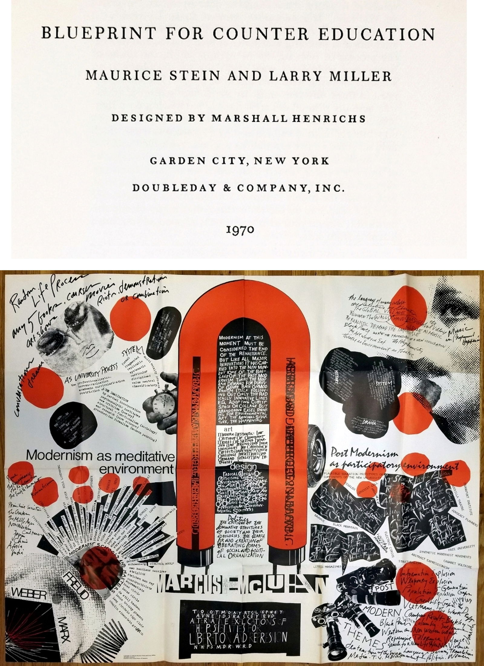 Blueprint for Counter Education. The Revolution Starts Here 1970 First Edition (1 of 10)