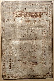 Mizrakh Shiviti שויתי c.1700s, Ink on Parchment: Mizrakh Shiviti on Parchment, c.18th century Sheet 4 ¼ x 6 ¾, Frame 11 ½ x 14 inches.