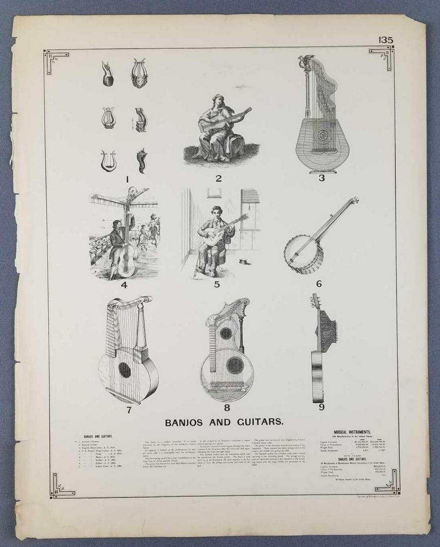 Banjos, guitars, cornets lithograph patents granted: Double sided, some wear, tears. 15.5 x 19.75 inches