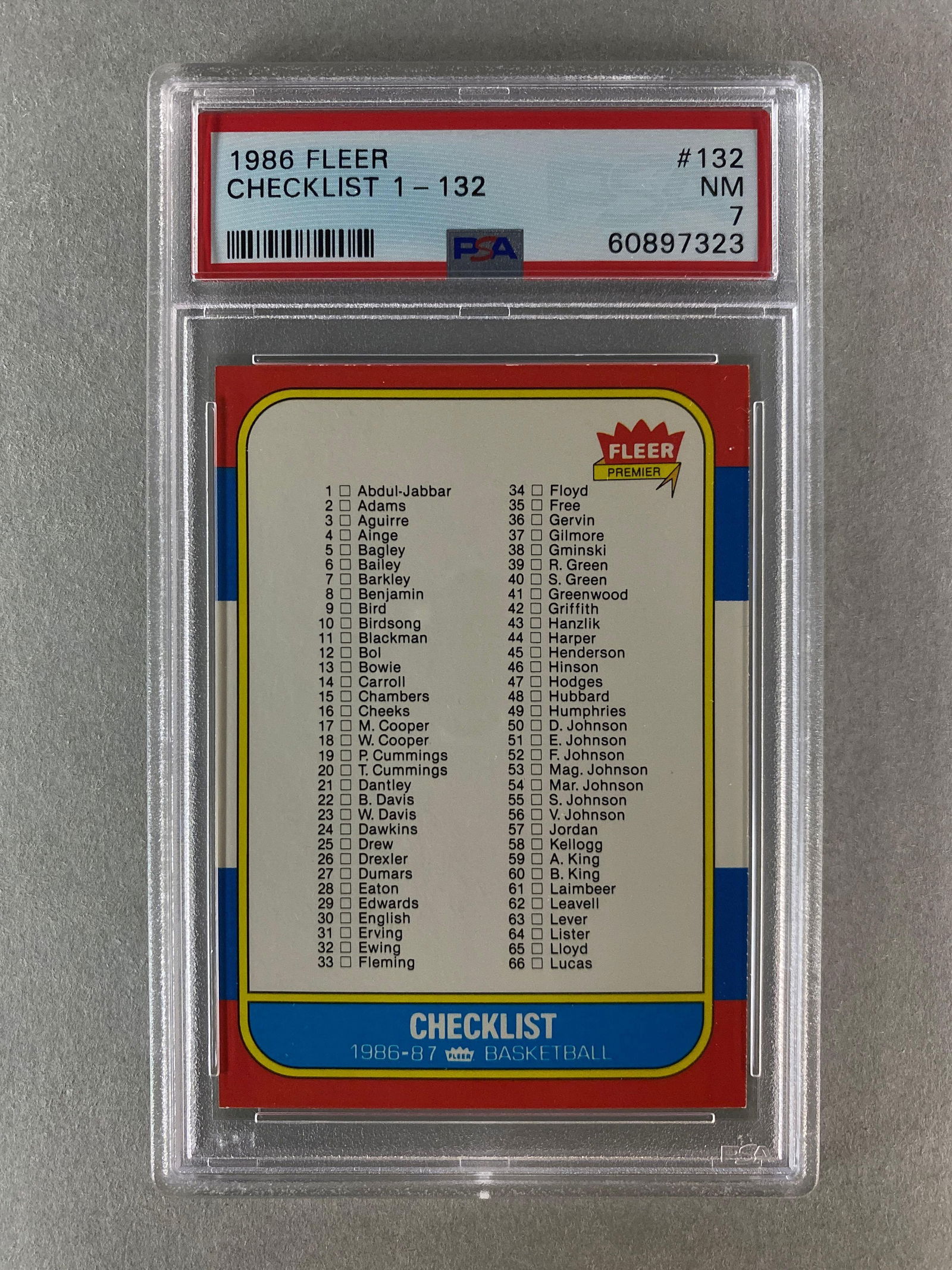 1986 Fleer Basketball Checklist #132 PSA 7 (1 of 2)