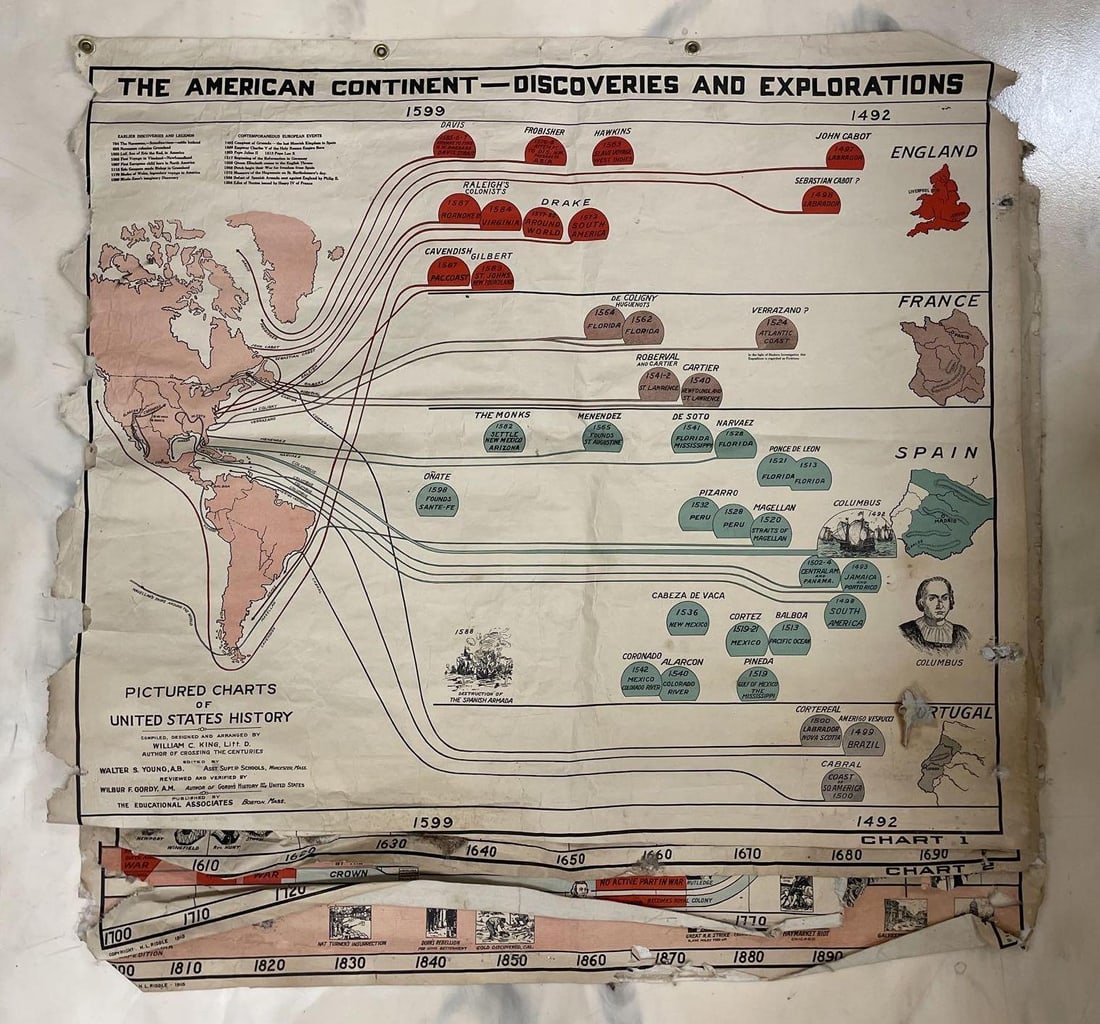 Group of 4 1915 Classroon Picture Charts of United States History: Includes our first second and third century, and the American continent- discoveries and explorations. Each measure 35 x 42 inches