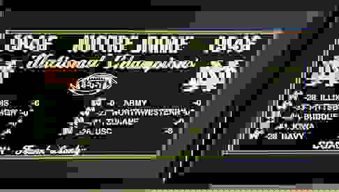 Original 1946 Notre Dame National Champions Banner Auction