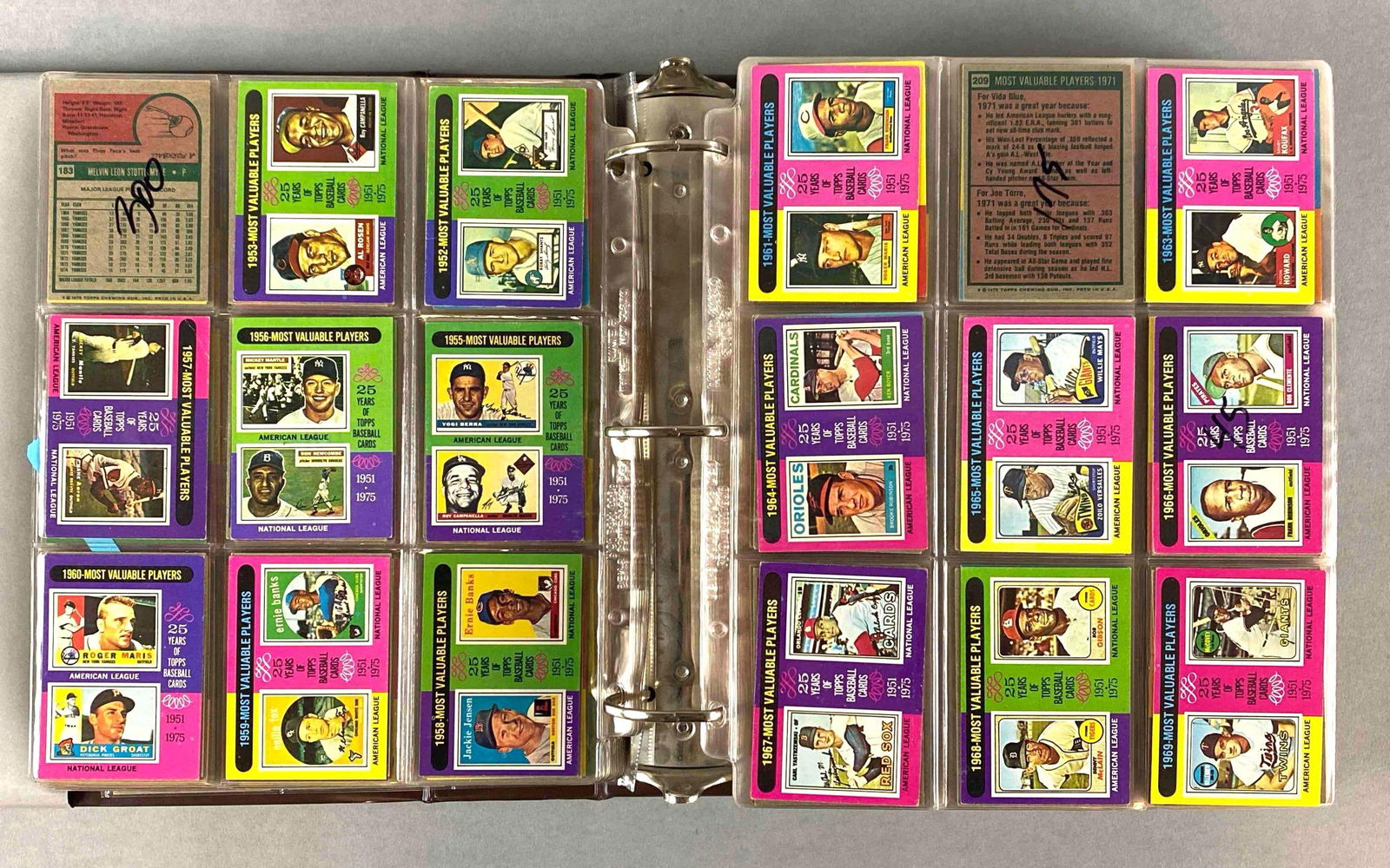 1975 Topps Baseball Near Complete Set, 620+ and 330 Duplicates with HOFs, Stars, and Rookies (1 of 10)