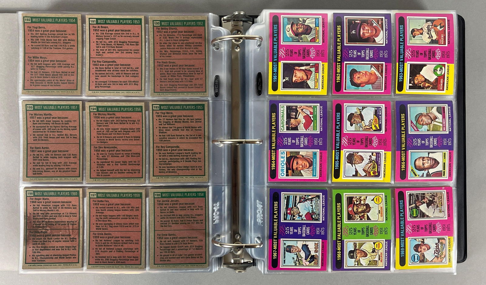 1975 Topps Baseball Complete High Grade Set (1 of 10)