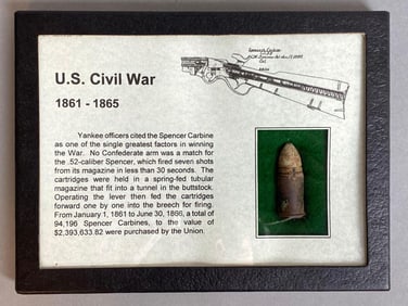 US Civil War .52 Caliber Spencer Carbine Bullet