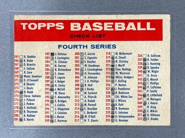 Rare 1957 Topps Baseball 4th/ 5th Series Twin Blony Checklist