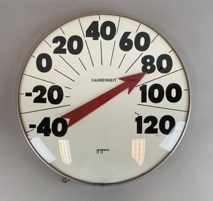 Hoffritz Large Number Thermometer