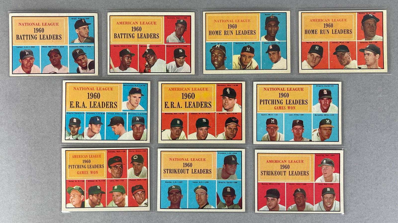 1961 Topps League Leaders Cards Set of 10: Conditions vary, VGEX - NM, Cards #41 - 50, AL HR, VGEX, NL HR VGEX, NL S/O EX, and Much More