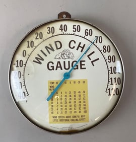 Vintage Wind Chill Gauge Outdoor Thermometer
