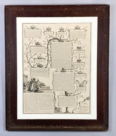 1767 French Royal Lineage Family Tree