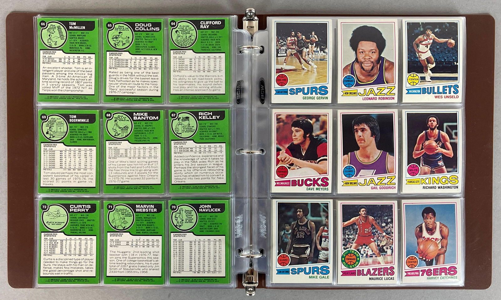 1977 Topps Basketball Complete Set (1 of 9)