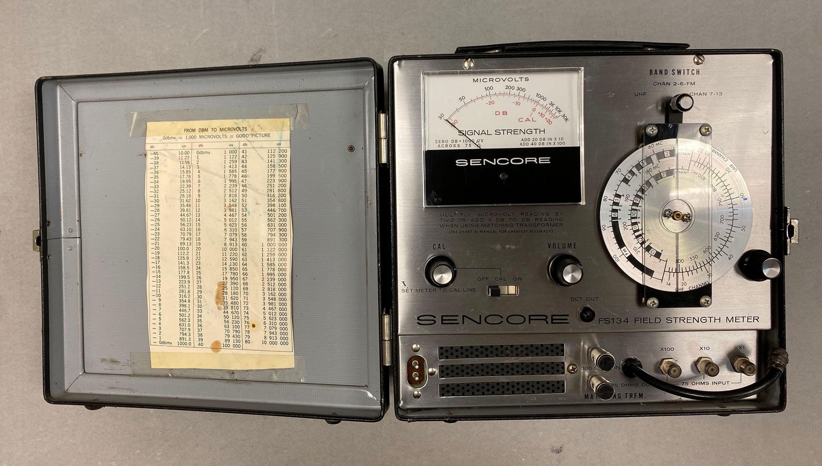 Sencore FS134 Field Strength Meter: Untested, missing power cord, measures 10 1/2” H x 11” W x 5 1/4” D