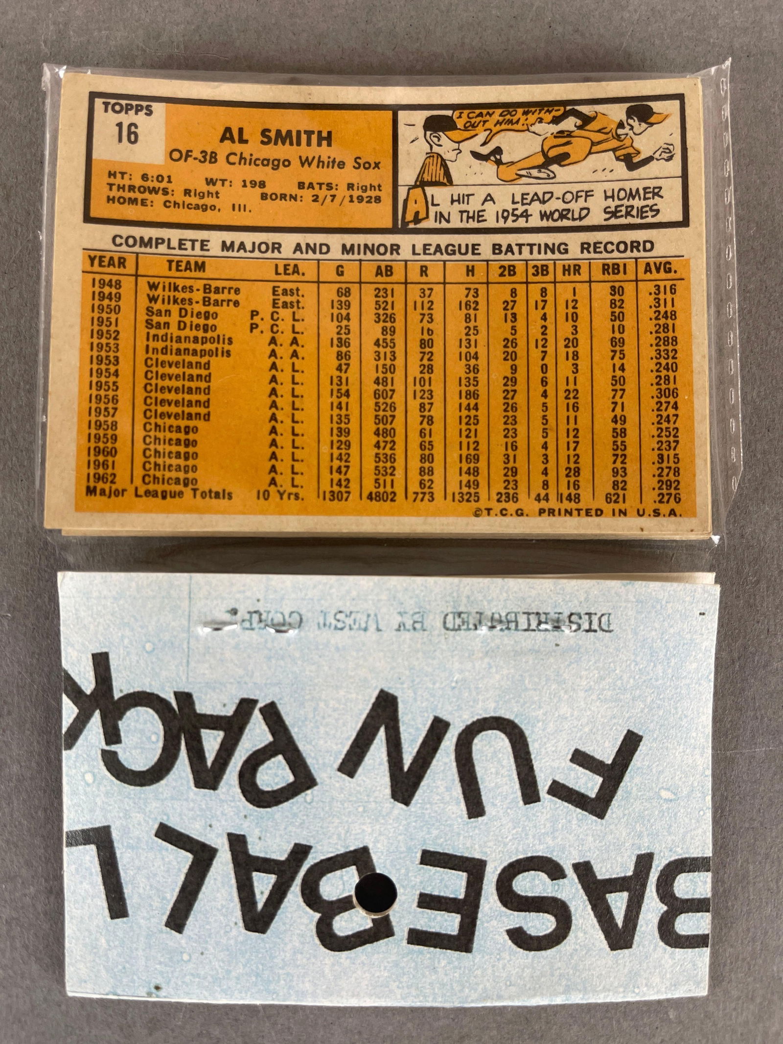 1963 Topps Baseball West Corps Cello Fun Pack - 2