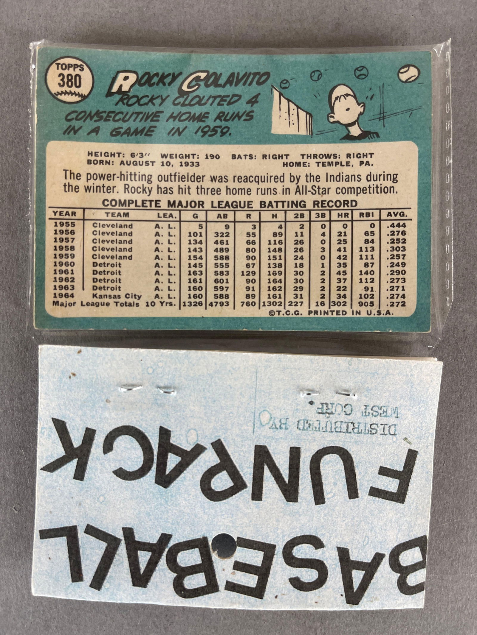 1965 Topps Baseball West Corps Cello Fun Pack - 2