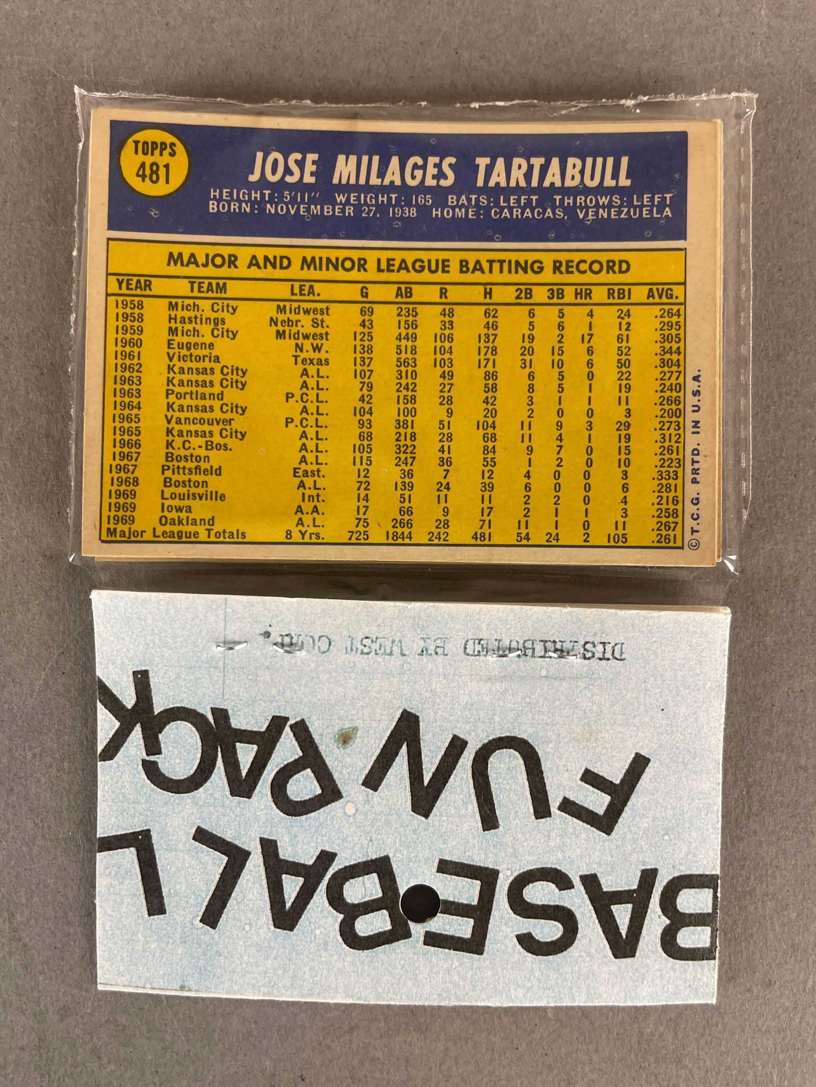 1970 Topps Baseball West Corps Cello Fun Pack - 2