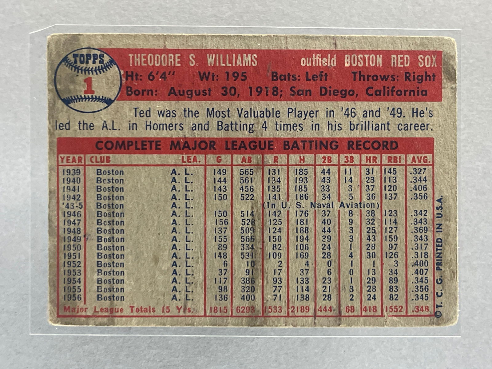 1957 Topps Ted Williams #1 - 2
