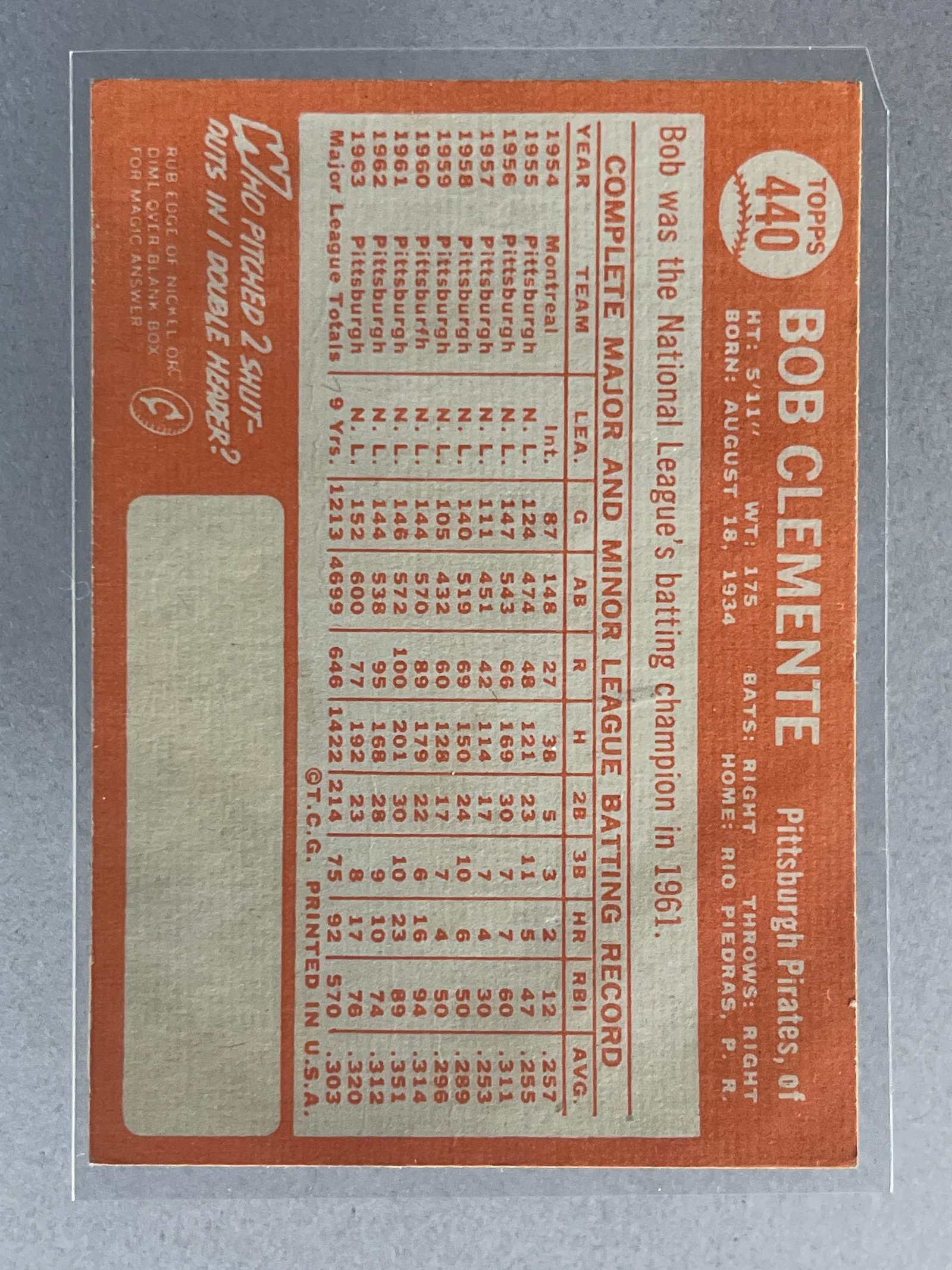 1964 Topps Bob Clemente #440 - 2