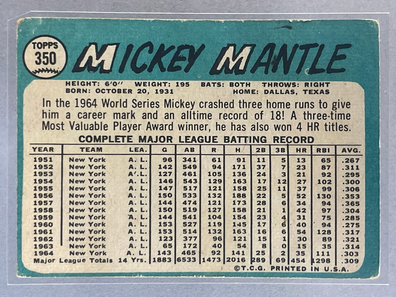 1965 Topps Mickey Mantle #350 - 2