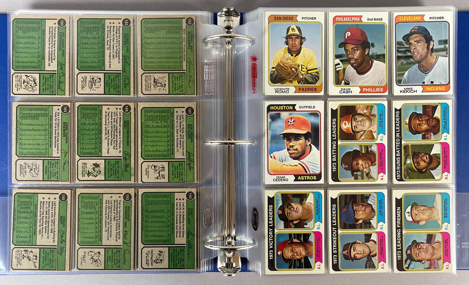 1974 Topps Baseball Partial Set 418/660 +35 Traded Cards: Conditions vary, VG - EX, Mainly Mid-Grade, Includes Dave Parker Rookies, Mike Schmidt, Pete Rose, and More HOFs