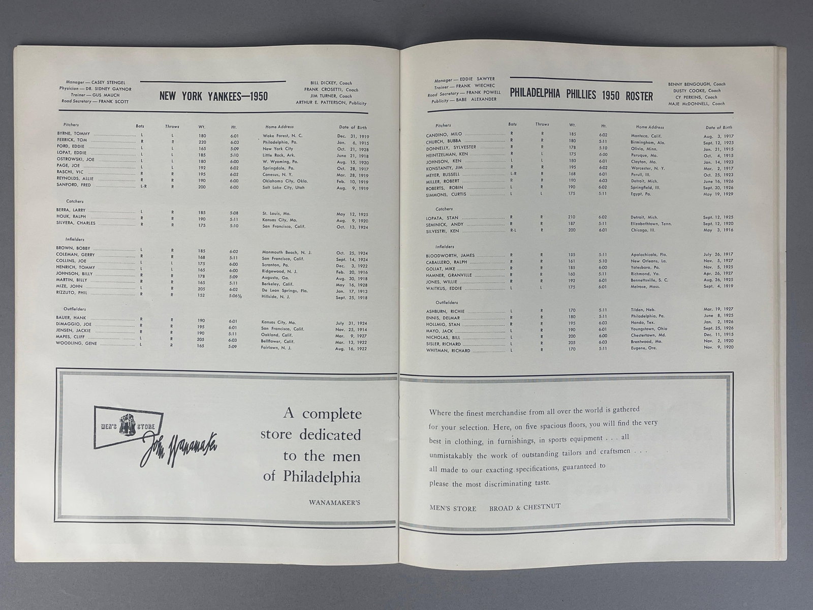 1950 World Series Program Signed by Curt Simmons - 3