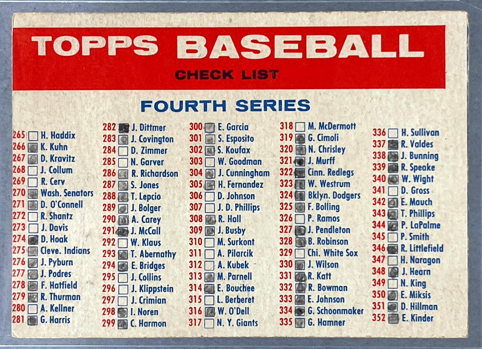 Rare 1957 Topps Baseball 4th/ 5th Series Twin Blony Checklist: Low, Rare Twin Blony Ad for the 4th/ 5th Series Checklist