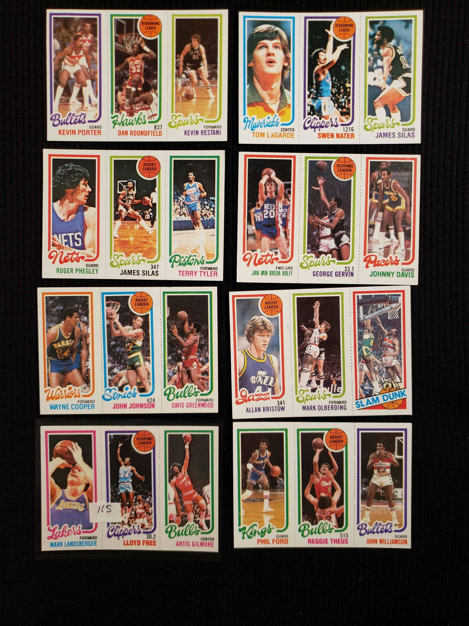 VINTAGE 1980-81 TOPPS NBA BASKETBALL CARDS (1 of 1)