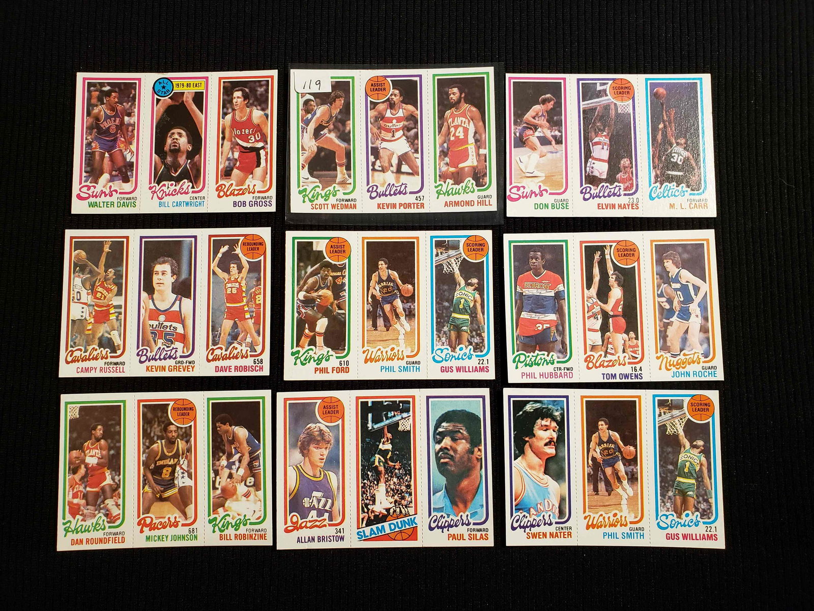 VINTAGE 1980-81 TOPPS NBA BASKETBALL CARDS (1 of 1)