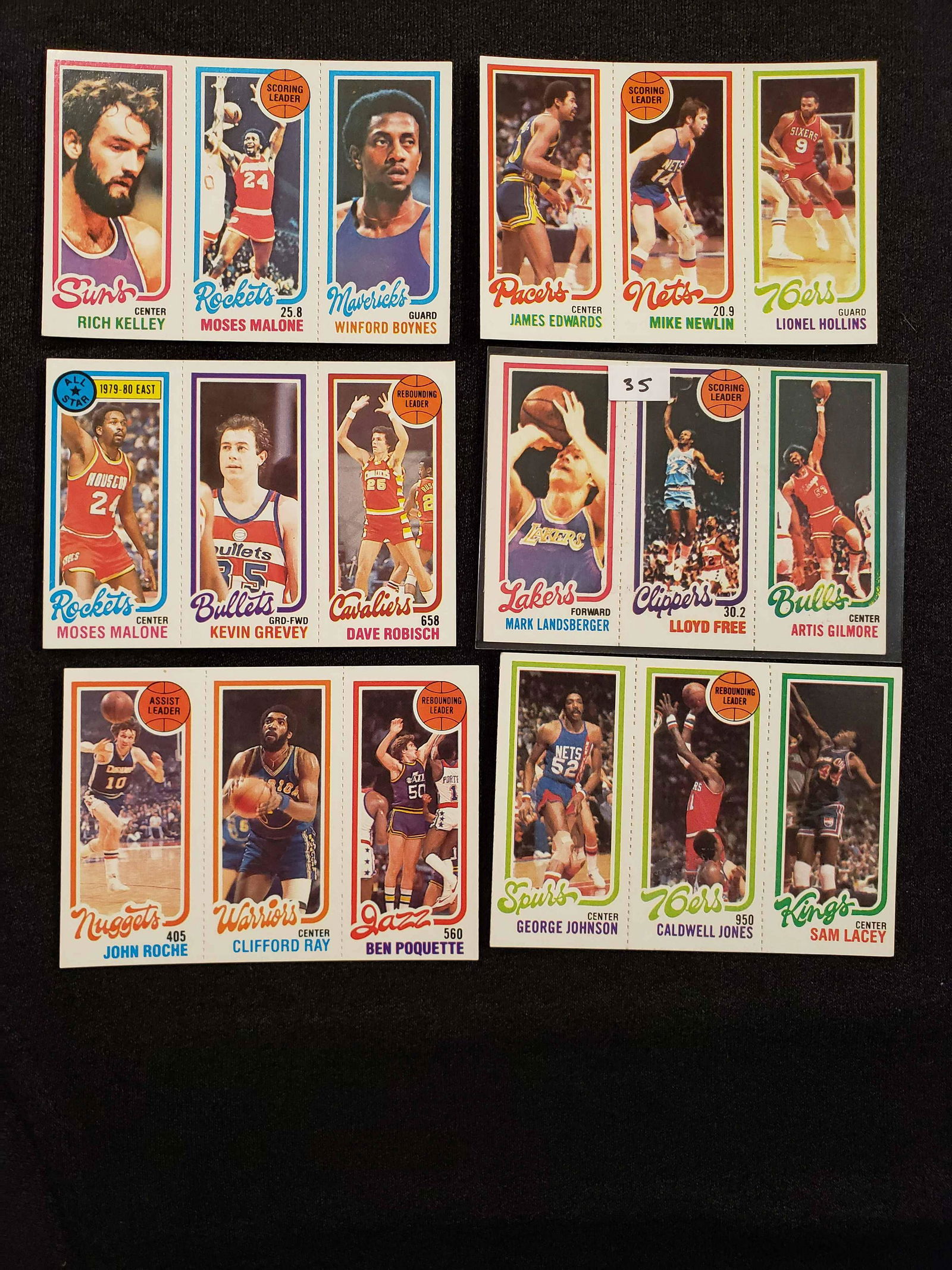 VINTAGE BASKETBALL CARDS 1980-81 TOPPS MINT PANELS (1 of 1)