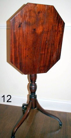 12) NEW ENGLAND TIP TOP TRIPOD MAHOG. CANDLESTAND,CA. 1: OCTOGONAL-SHAPED TOP, TURNED POST ON TRIPOD SPIDER LEGS W/SPADE FEET, H. 30", TOP: 21 3/4 X 17 1/2", TOP W/NEAT SEPARATION