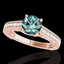 1.82 CTW SI Certified Fancy Blue Diamond Solitaire Ring