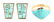 A Pair or Turquoise Earrings and a Ring