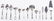 132 Piece Gorham Chantilly Sterling Flatware - 6
