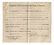 14 Stock Certificates inc. Duesenberg, 18 items - 5