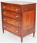 Southern Tiger Maple and Walnut Sheraton Miniature - 4